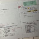 공공용 56 | [자격증] 제56회 SQLD 합격 후기✍🏻 합격꿀팁, 공부 자료 추천 (노랭이 교재x)