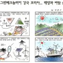 그린테크놀러지 강국 코리아... 태양과 바람! 이미지