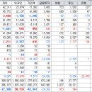 금일엔지니어링주 이미지