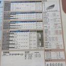 행복한의원 | [부산] 서면 미앤아이한의원 다이어트 한약 (여리환, 해수) 8주차 후기