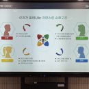 내 삶에 도움이 되는 정책,알고잇슈(ISSUE) | 2025년 1기 서울시 청년인생설계학교 커리어코스 후기 수료증,굿즈 수령완료 추가완료