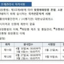 맞춤형 화장품 조제관리사 네이버블로그