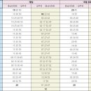 행정2통마을회관 이미지