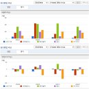 신도 이미지