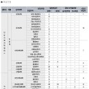 강남-273 이미지
