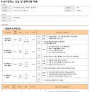 이앤에스전자 이미지