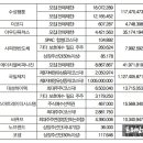 빅토리벤처스 이미지