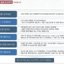 송도현대아파트 이미지
