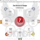 굿쌤미술학원