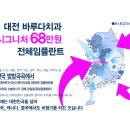 바루다치과의원 이미지