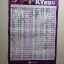 SBS 노래연습장 이미지