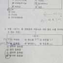 점화원 구분 이미지