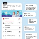 소망커뮤니케이션즈