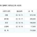 ##외계인2부 제작보고회 서포트 관련 긴급## 이미지