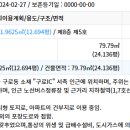 구로현대(아) 이미지