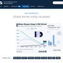 아이템창고 이미지