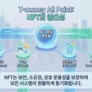 블록체인 NFT 파헤치기 | 제목티머니 올포인트와 NFT, 왜 함께 이야기될까?