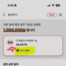 온누리선약국 이미지