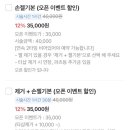 비오브비네일