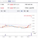 넥스트아이