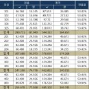 제이에스프라자(JS프라자) 이미지