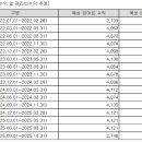 ㈜하나렌트 이미지