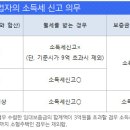 알아두면 유익한 부동산 임대소득 절세방법 이미지