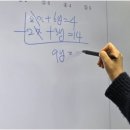 수학교습소 네이버블로그