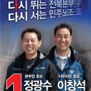 제8기 민주노총 전북본부 후보 이미지