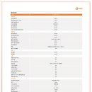 환경110 태양광발전소 이미지