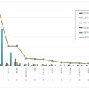 제일광고기업 이미지