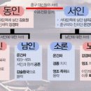 ＜왕으로산다는것＞ (10편) 이미지