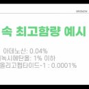 두드림화장품