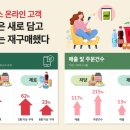 117 이미지