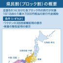 재개<再開>