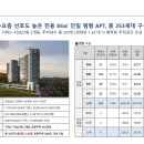쌍용아파트 건너편 이미지