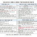 구립가좌1동어린이집