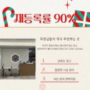 메이크어 골프 | ChatGPT의 말:메이크어바디 PT 미금역헬스장 방문 후기 💪