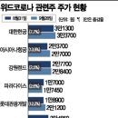 위드하나 이미지