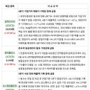 케이피엠