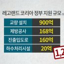 어니스