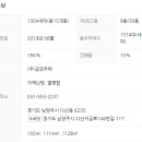 왕숙천공원-2[도농-2] 이미지