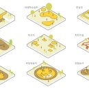 비바건축사사무소