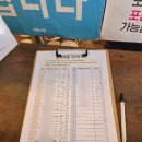 박가네 들깨랑 팥이랑 | 광주칼국수맛집 용봉동 들깨마을칼국수전문점 들깨수제비 팥칼국수 웨이팅 후기