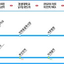 용화해수욕장A 이미지