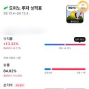 비상플러스 이미지