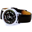 아날로그 이미지