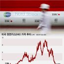 개미가스 - 공주시 금광로 226 | 개미가스