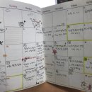 2017년 국내여행안내사 면접 후기