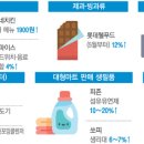 대천식품 이미지